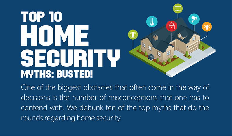 Security Myths
