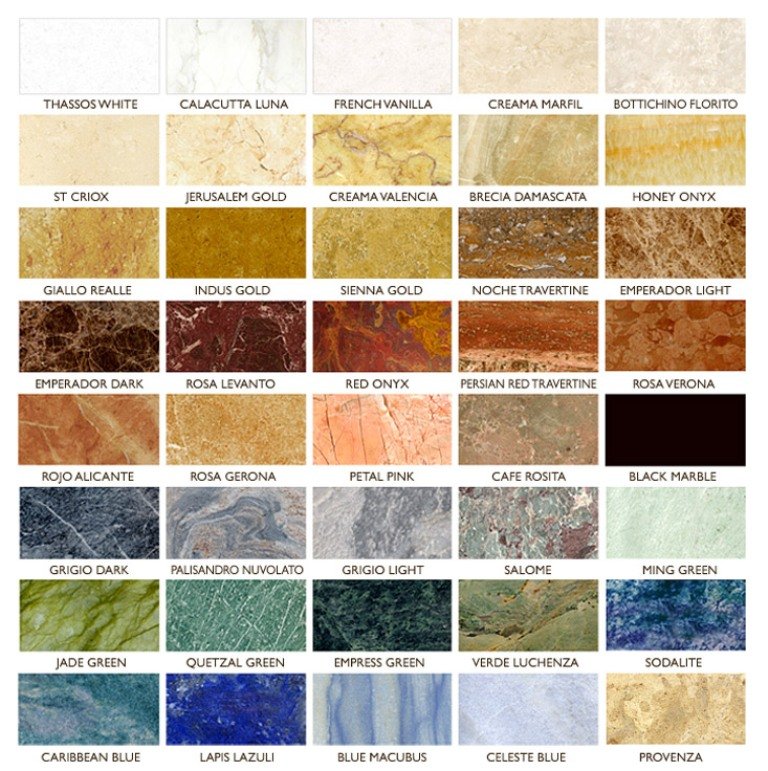 Using Marble In The Home Design Tips To Consider For This Beautiful Stone Available Ideas