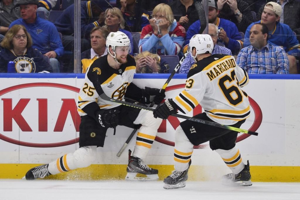 Bets On Hockey Bets On Hockey